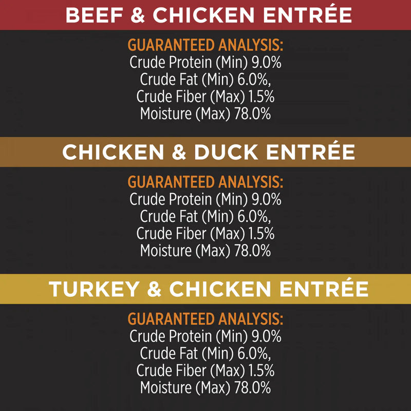 Purina Pro Plan Savor Grain-Free Classic Entrees Adult Wet Dog Food Variety Pack