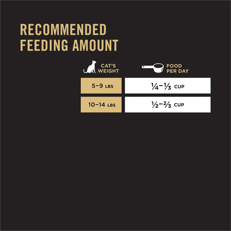 Purina Pro Plan LIVECLEAR With Probiotics Salmon & Rice Formula Dry Cat Food