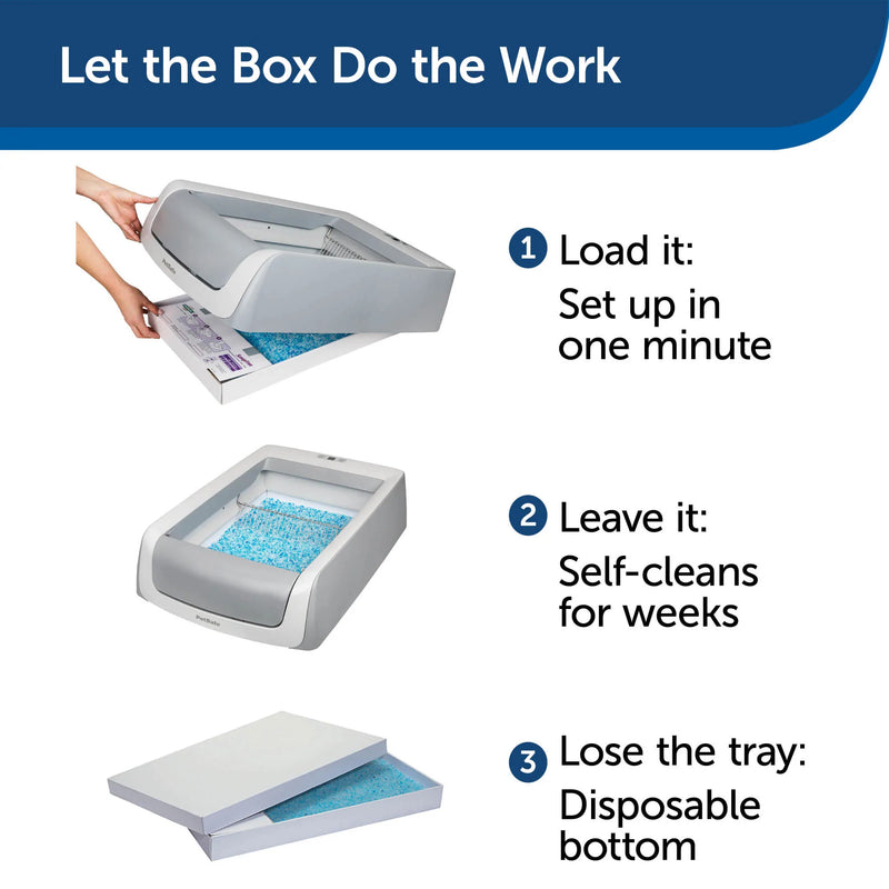 Let the box do the work.  1. Load it: Set up in one minute 2. Leave it: Self-cleans for weeks 3. Lose the tray: disposable bottom