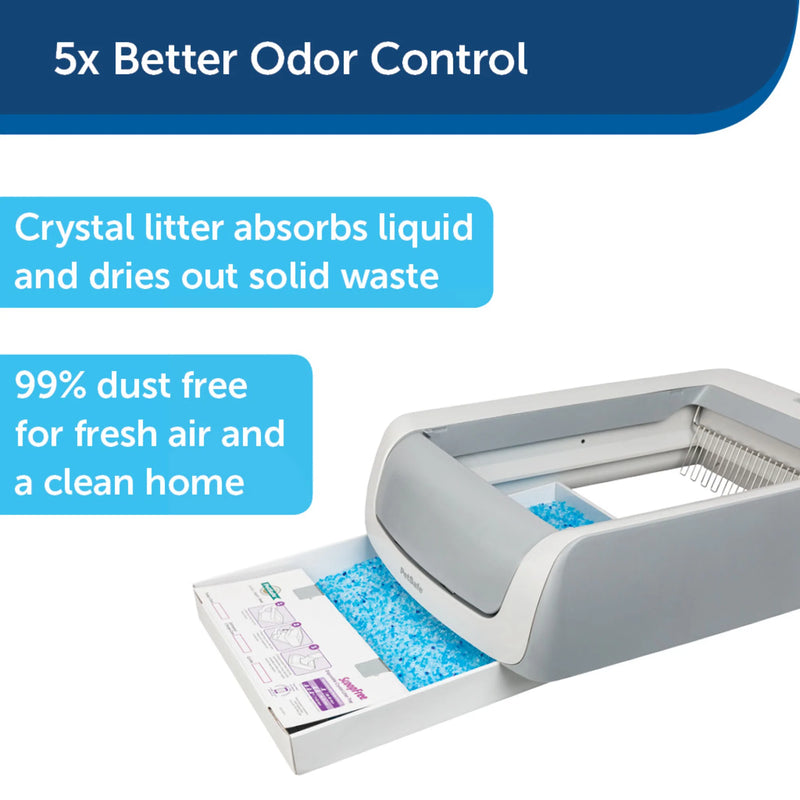 5x Better Odor Control.  Crystal litter absorbs liquid and dries out solid waste.  99% dust free for fresh air and a clean home