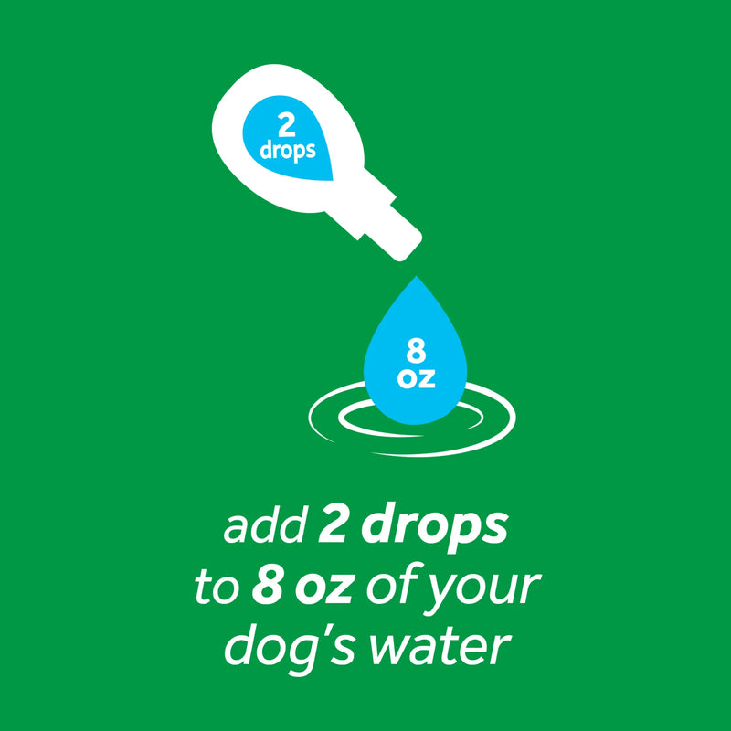 TropiClean Fresh Breath Oral Care Drops for Dogs - Dog Breath Freshener